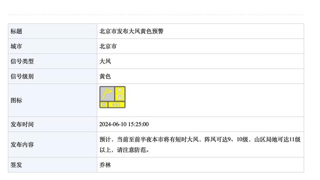 实属不易！赛季至今湖人出战35场&20客&7背靠背 均联盟最多